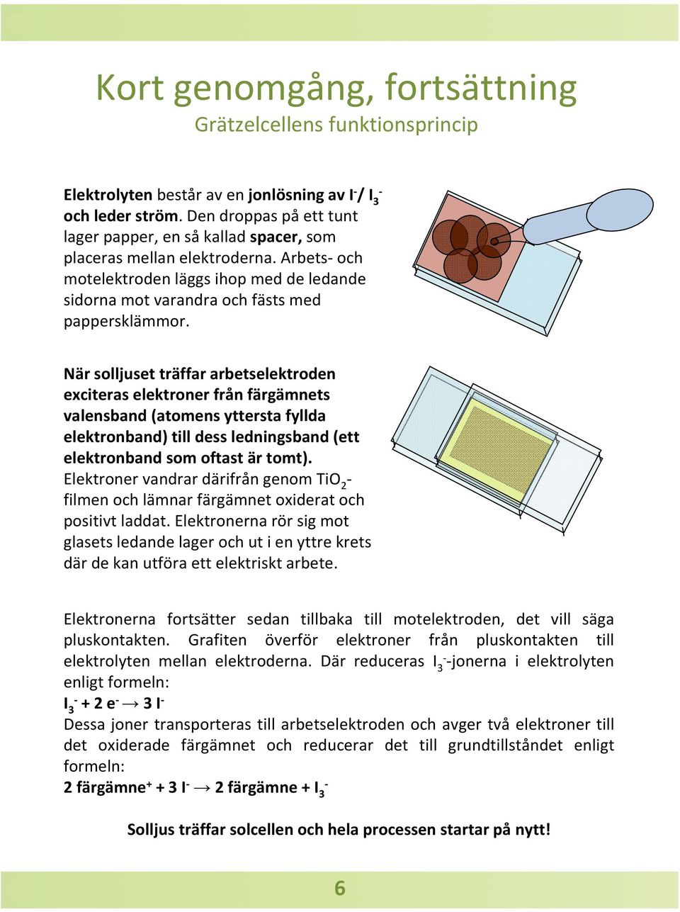 När solljuset träffar arbetselektroden exciteras elektroner från färgämnets valensband (atomens yttersta fyllda elektronband) till dess ledningsband (ett elektronband som oftast är tomt).