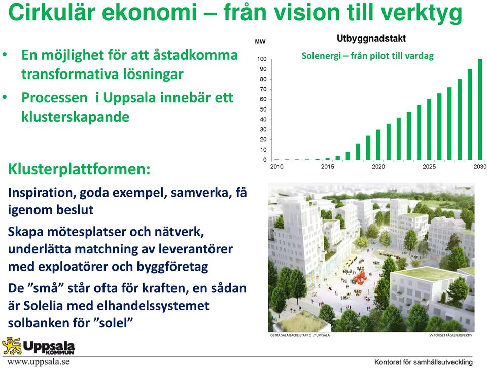 exempel, samverka, få igenom beslut Skapa mötesplatser och nätverk, underlätta matchning av leverantörer med