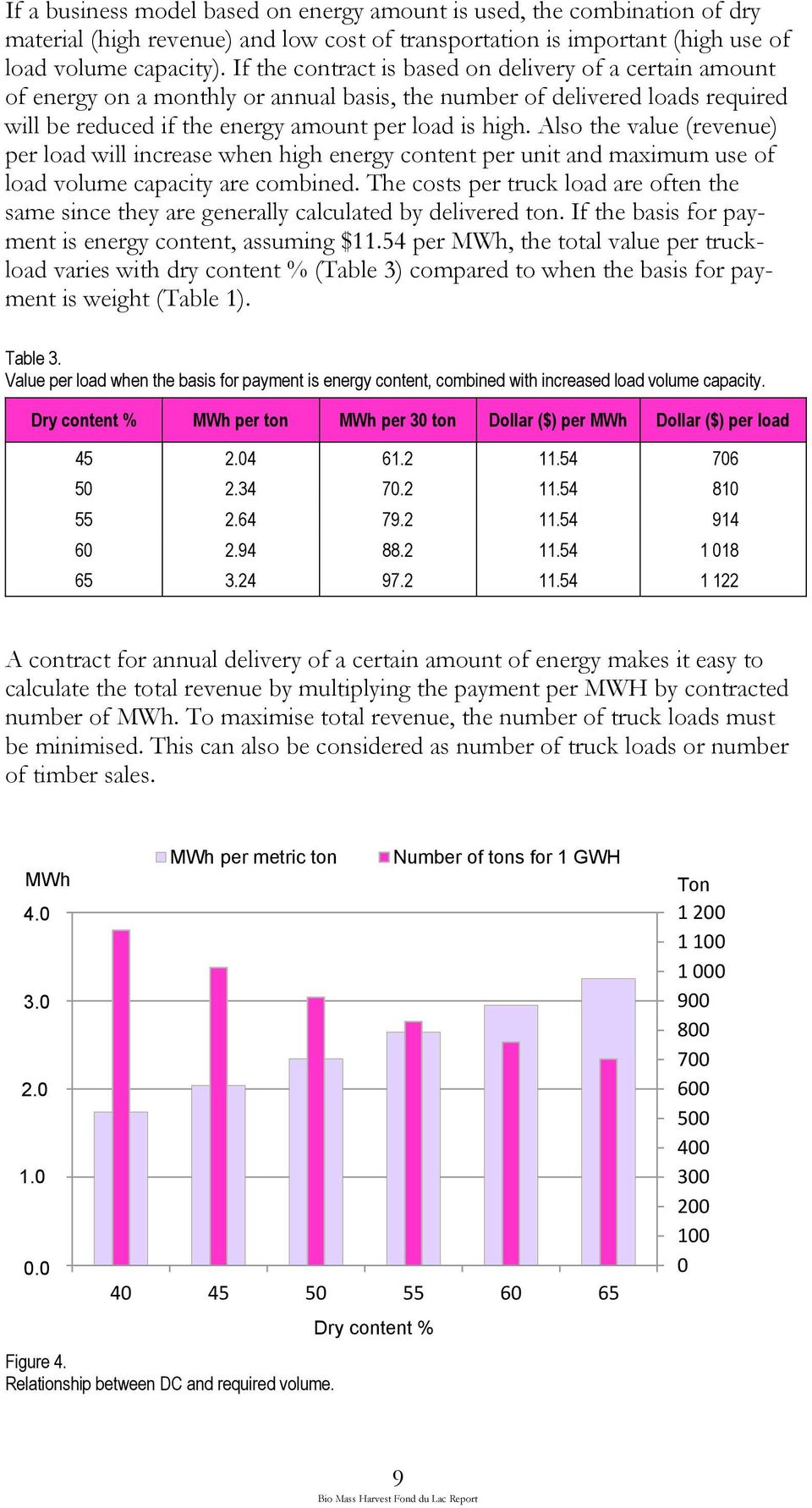 Also the value (revenue) per load will increase when high energy content per unit and maximum use of load volume capacity are combined.