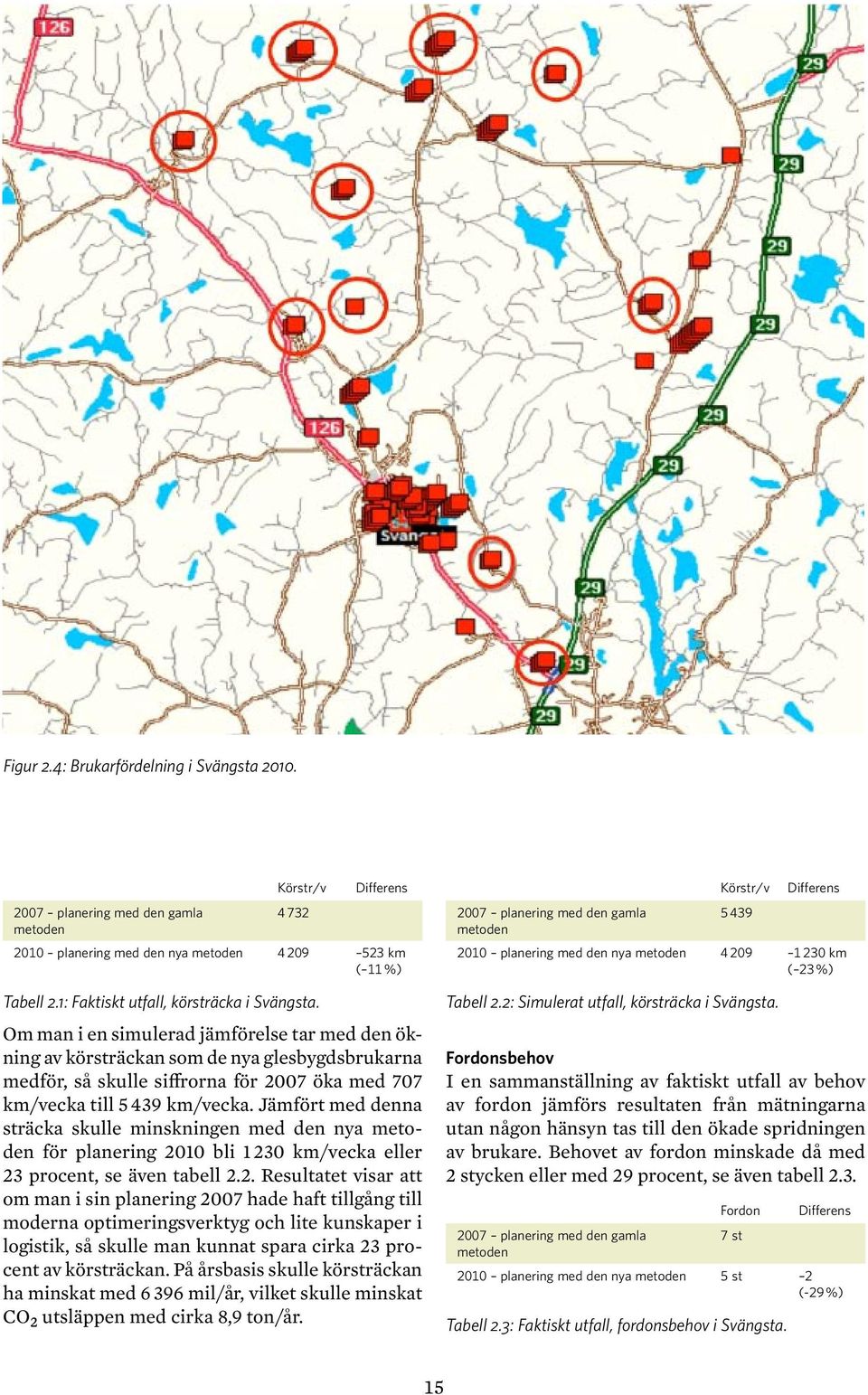 Om man i en simulerad jämförelse tar med den ökning av körsträckan som de nya glesbygdsbrukarna medför, så skulle siffrorna för 2007 öka med 707 km/vecka till 5 439 km/vecka.