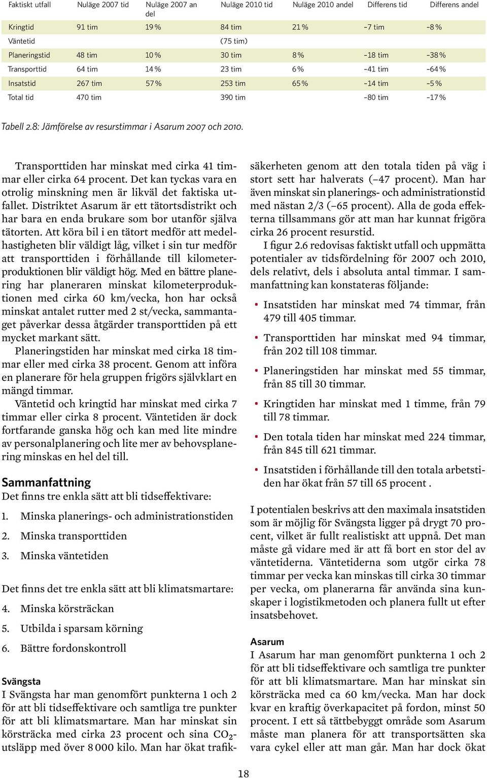 8: Jämförelse av resurstimmar i Asarum 2007 och 2010. Transporttiden har minskat med cirka 41 timmar eller cirka 64 procent.