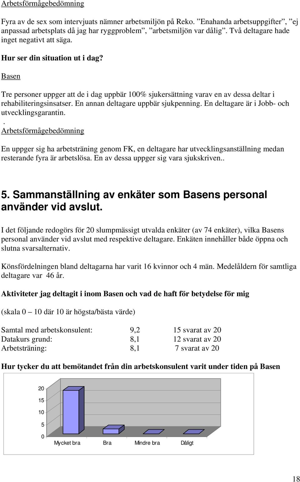 En annan deltagare uppbär sjukpenning. En deltagare är i Jobb- och utvecklingsgarantin.