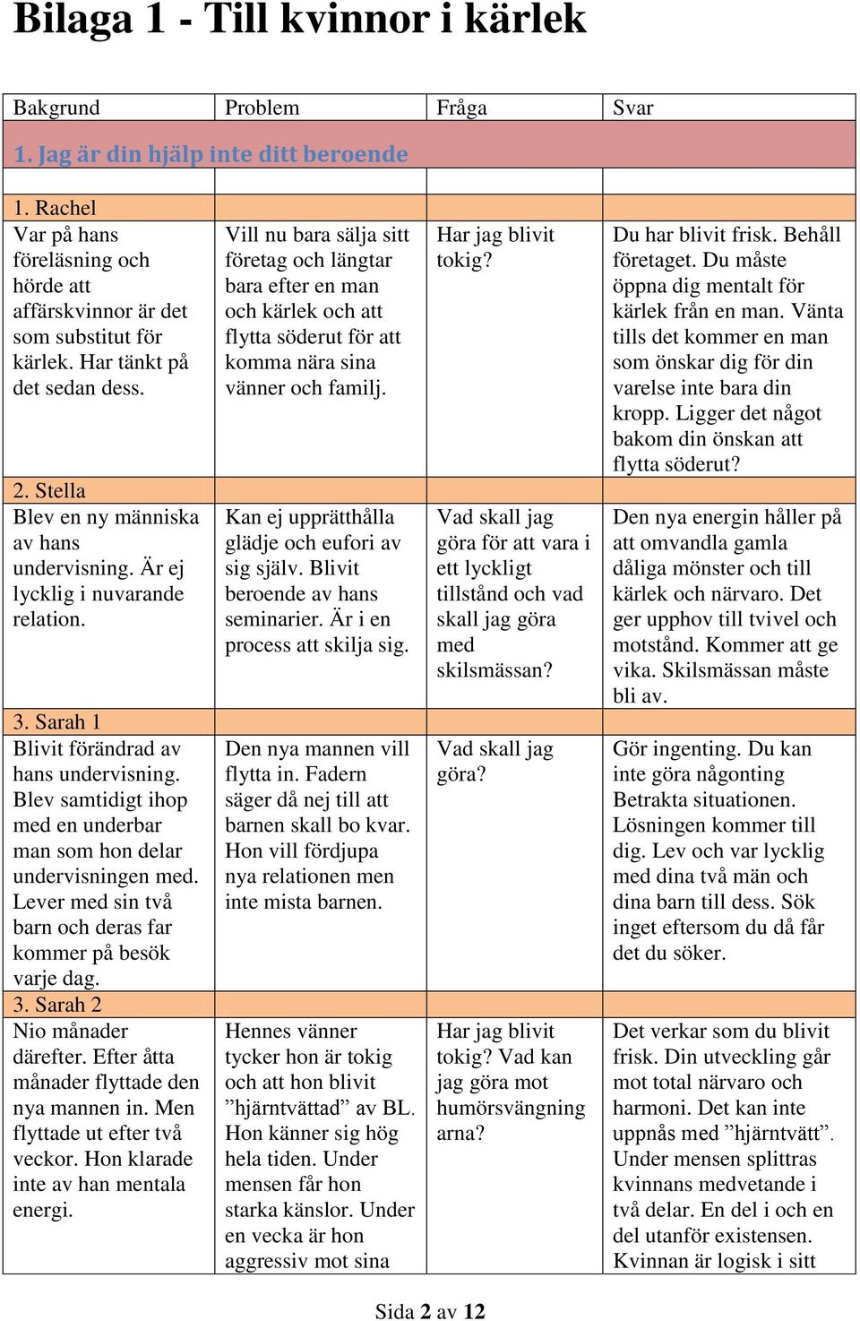 Blev samtidigt ihop med en underbar man som hon delar undervisningen med. Lever med sin två barn och deras far kommer på besök varje dag. 3. Sarah 2 Nio månader därefter.