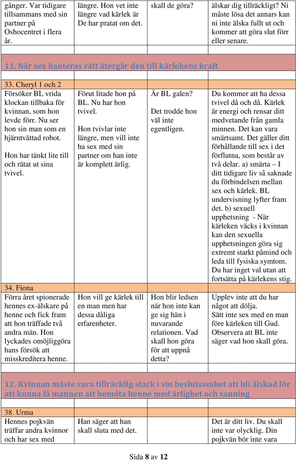 Cheryl 1 och 2 Försöker BL vrida klockan tillbaka för kvinnan, som hon levde förr. Nu ser hon sin man som en hjärntvättad robot. Hon har tänkt lite till och rätat ut sina tvivel. 34.