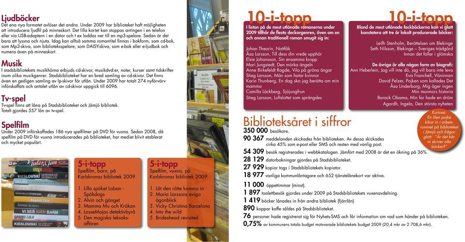 Idag kan alltså samma romantitel finnas i bokform, som cd-bok, som Mp3-skiva, som biblioteksspelare, som DAISY-skiva, som e-bok eller e-ljudbok och numera även på minneskort.