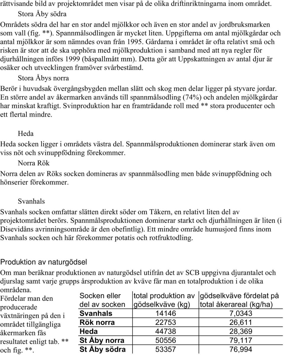 Uppgifterna om antal mjölkgårdar och antal mjölkkor är som nämndes ovan från 1995.