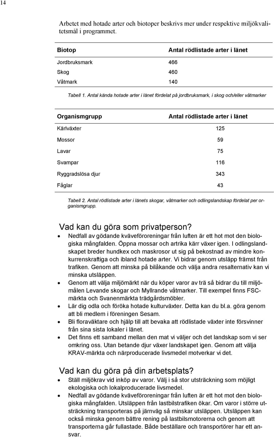 Fåglar 43 Tabell 2. Antal rödlistade arter i länets skogar, våtmarker och odlingslandskap fördelat per organismgrupp. Vad kan du göra som privatperson?