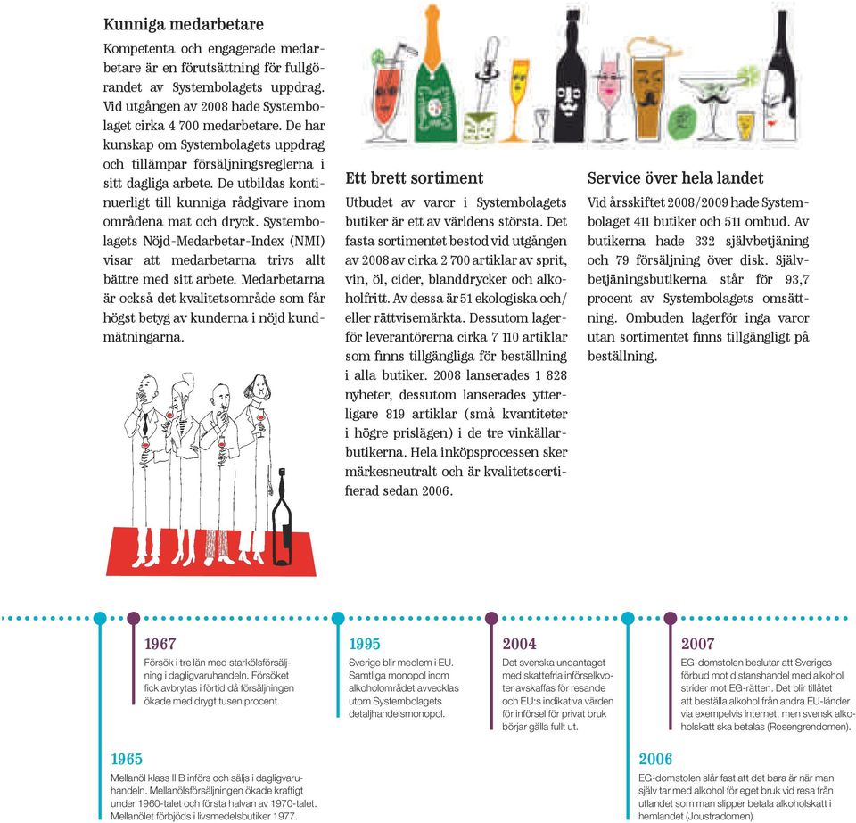 Systembolagets Nöjd-Medarbetar-Index (NMI) visar att medarbetarna trivs allt bättre med sitt arbete. Medarbetarna är också det kvalitetsområde som får högst betyg av kunderna i nöjd kundmätningarna.