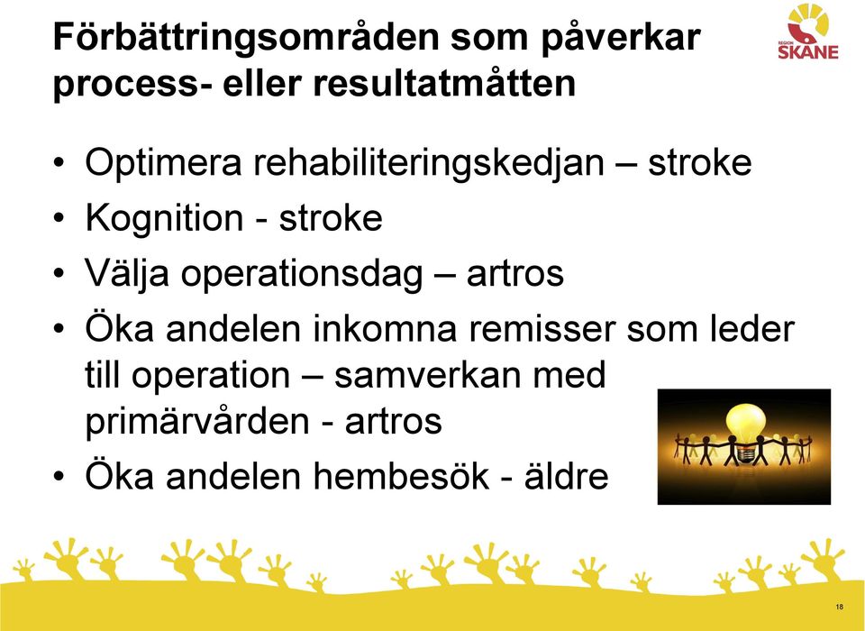 operationsdag artros Öka andelen inkomna remisser som leder till