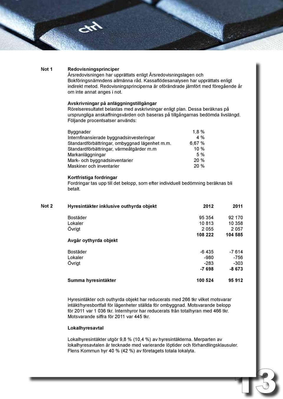 Dessa beräknas på ursprungliga anskaffningsvärden och baseras på tillgångarnas bedömda livslängd.