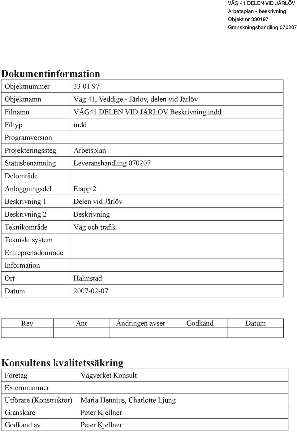 indd indd Programversion Projekteringssteg Arbetsplan Statusbenämning Leveranshandling 070207 Delområde Anläggningsdel Etapp 2 Beskrivning 1 Beskrivning 2 Teknikområde Delen vid