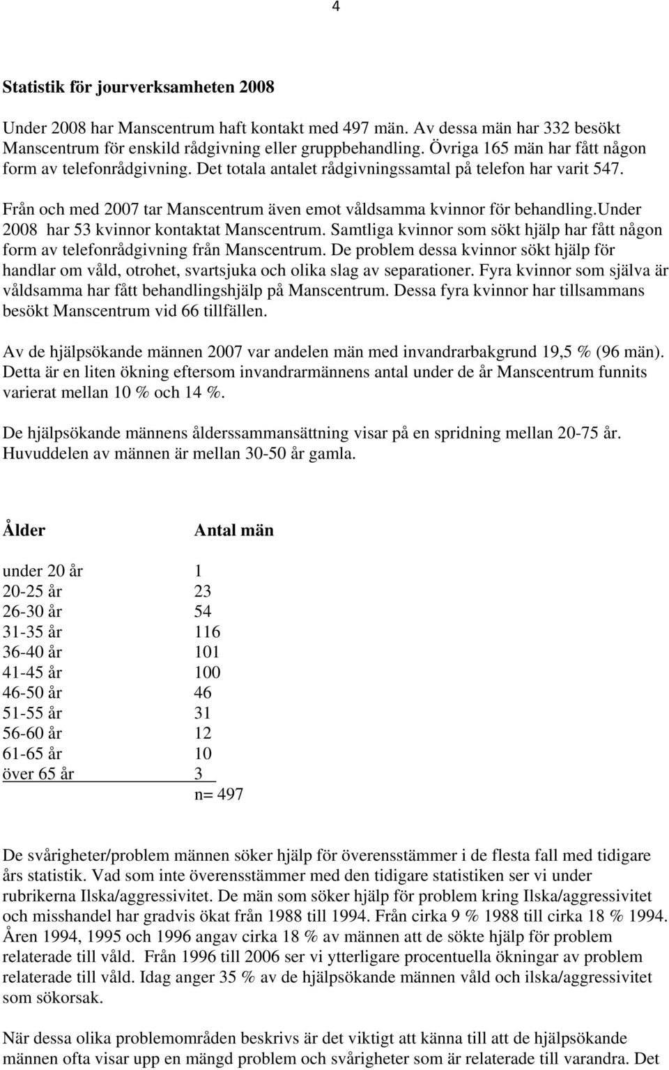 under 2008 har 53 kvinnor kontaktat Manscentrum. Samtliga kvinnor som sökt hjälp har fått någon form av telefonrådgivning från Manscentrum.