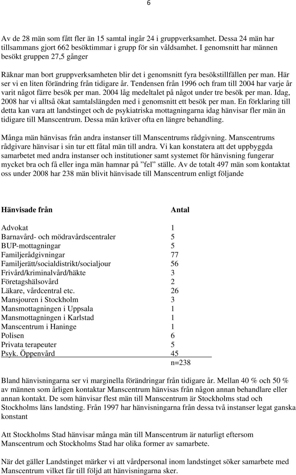 Tendensen från 1996 och fram till 2004 har varje år varit något färre besök per man. 2004 låg medeltalet på något under tre besök per man.