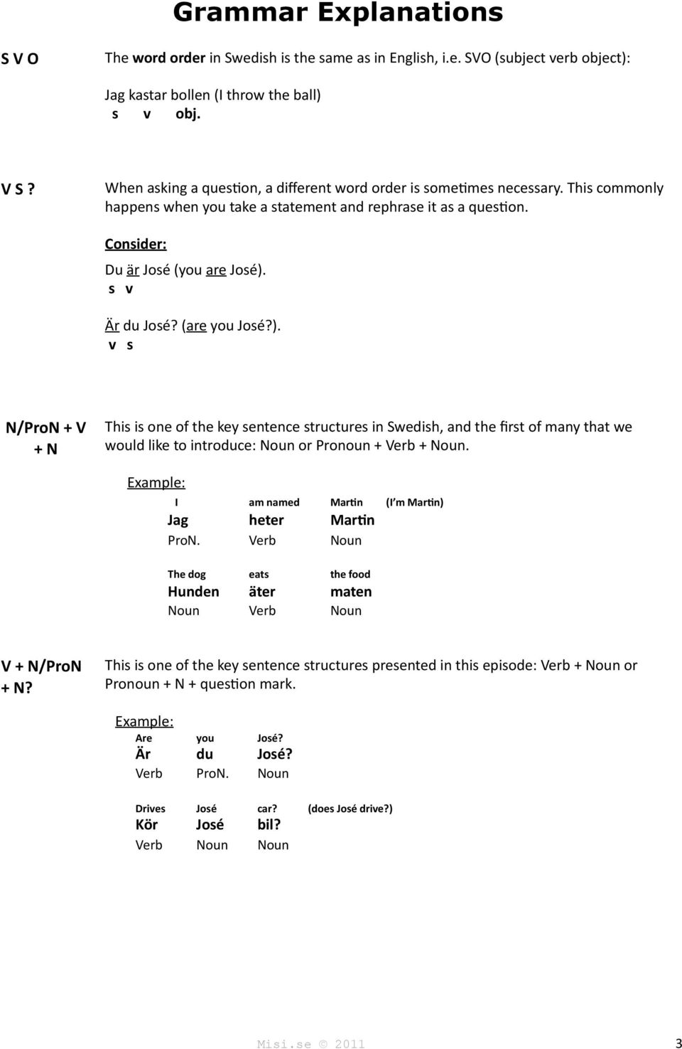 (are you José?). v s N/ProN + V + N This is one of the key sentence structures in Swedish, and the first of many that we would like to introduce: Noun or Pronoun + Verb + Noun.