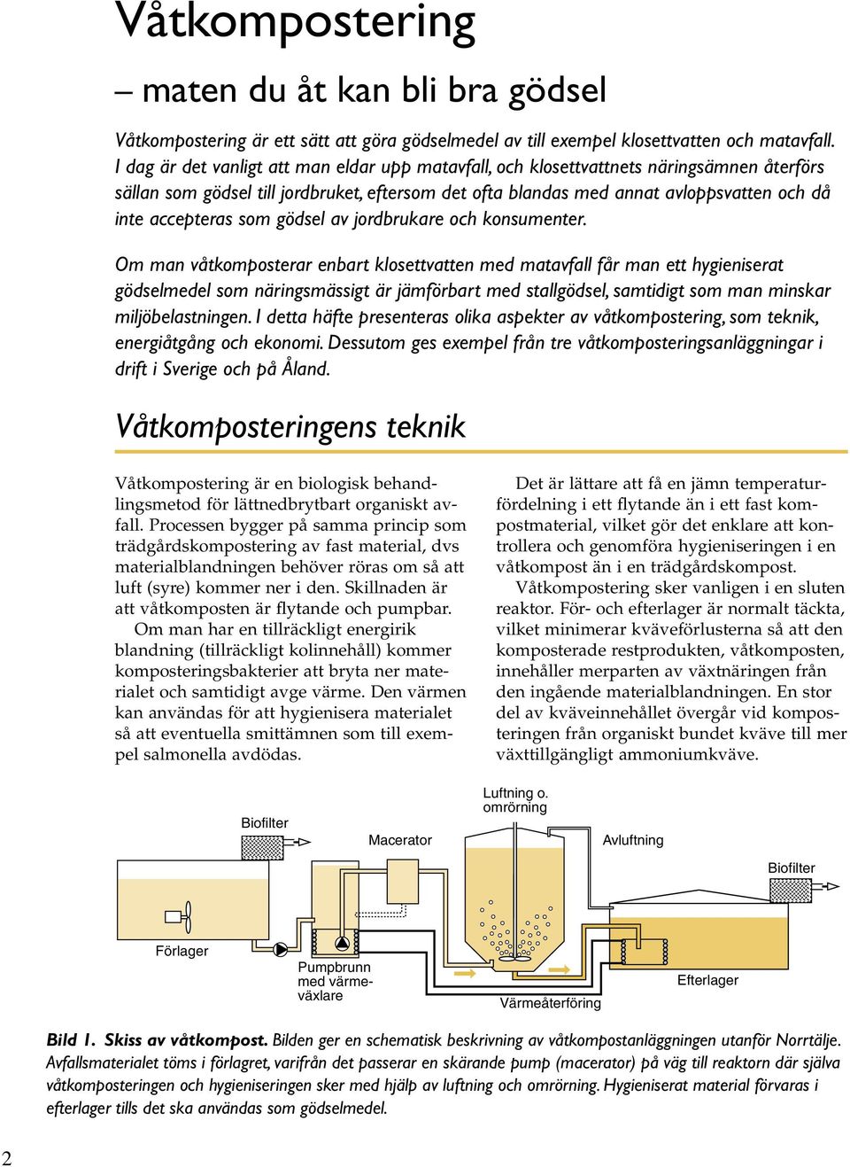 som gödsel av jordbrukare och konsumenter.