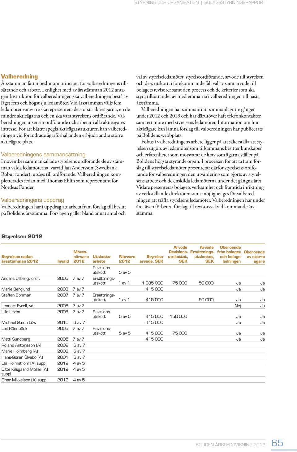 Vid årsstämman väljs fem ledamöter varav tre ska representera de största aktieägarna, en de mindre aktieägarna och en ska vara styrelsens ordförande.