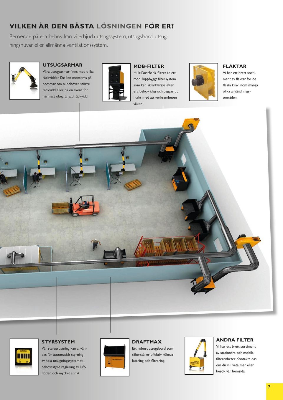 MDB-filter MultiDustBank-filtret är ett moduluppbyggt filtersystem som kan skräddarsys efter era behov idag och byggas ut i takt med att verksamheten växer.