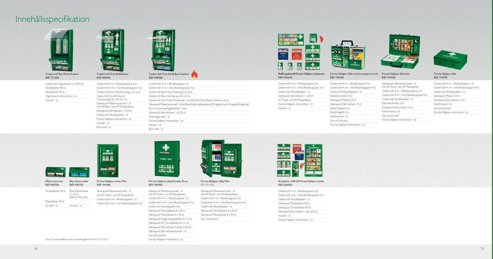 40 st Plastplåster 45 st Ögondusch-instruktion 1 st Nyckel 1 st Cederroth 4-in-1 Blodstoppare 2 st Cederroth 4-in-1 mini Blodstoppare 3 st Cederroth Burn Gel Dressing 1 (x 2) st Cederroth Eye & Wound