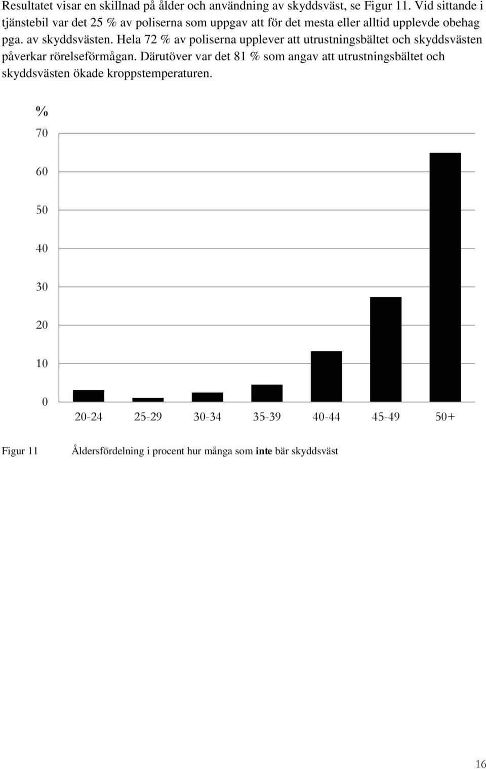 Hela 72 % av poliserna upplever att utrustningsbältet och skyddsvästen påverkar rörelseförmågan.