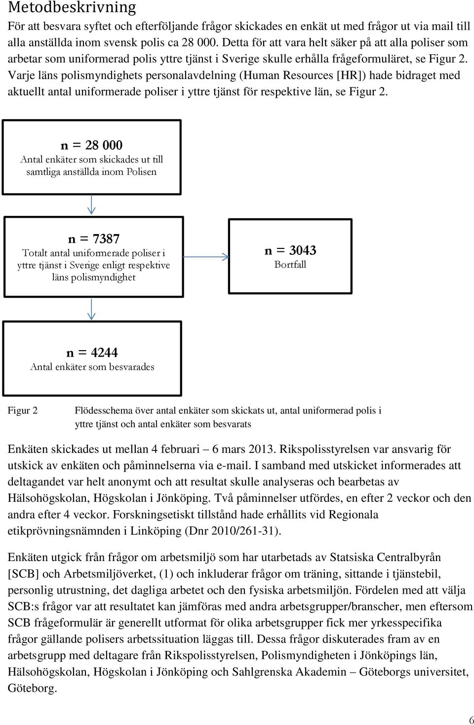 Varje läns polismyndighets personalavdelning (Human Resources [HR]) hade bidraget med aktuellt antal uniformerade poliser i yttre tjänst för respektive län, se Figur 2.