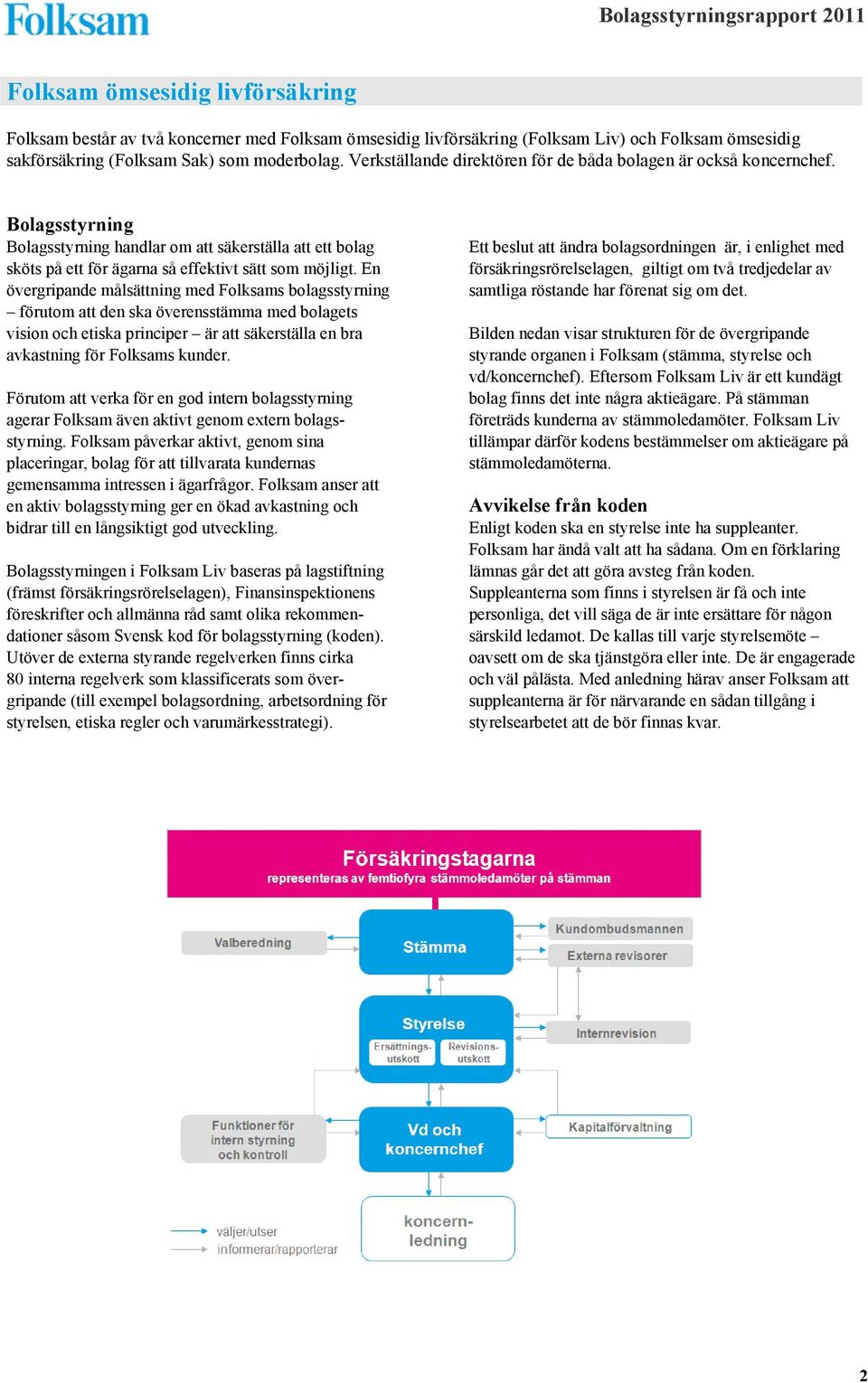 En övergripande målsättning med Folksams bolagsstyrning förutom att den ska överensstämma med bolagets vision och etiska principer är att säkerställa en bra avkastning för Folksams kunder.