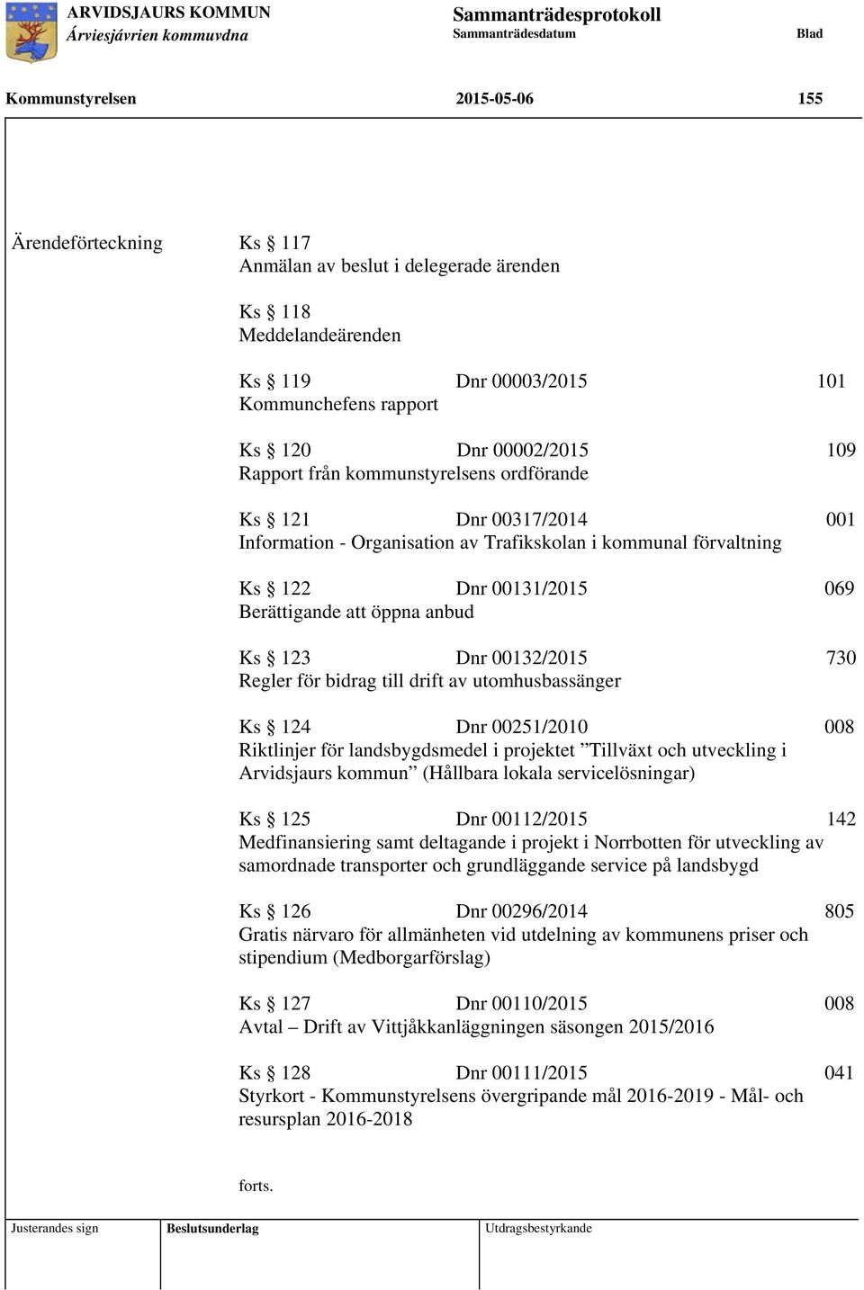 00132/2015 730 Regler för bidrag till drift av utomhusbassänger Ks 124 Dnr 00251/2010 008 Riktlinjer för landsbygdsmedel i projektet Tillväxt och utveckling i Arvidsjaurs kommun (Hållbara lokala