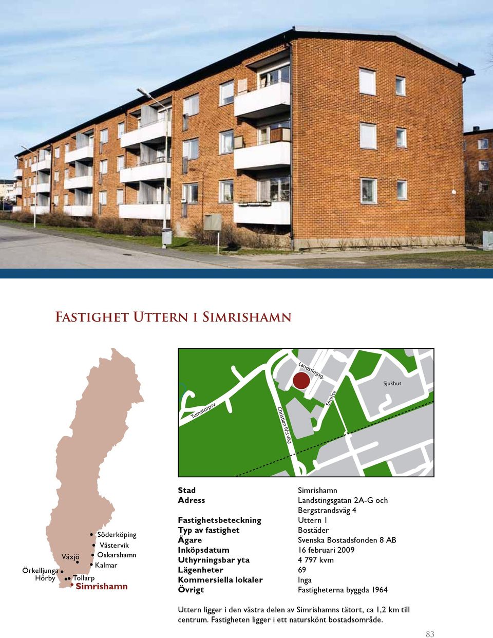 Bergstrandsväg 4 Fastighetsbeteckning Uttern 1 Typ av fastighet Bostäder Ägare Svenska Bostadsfonden 8 AB Inköpsdatum 16 februari 2009