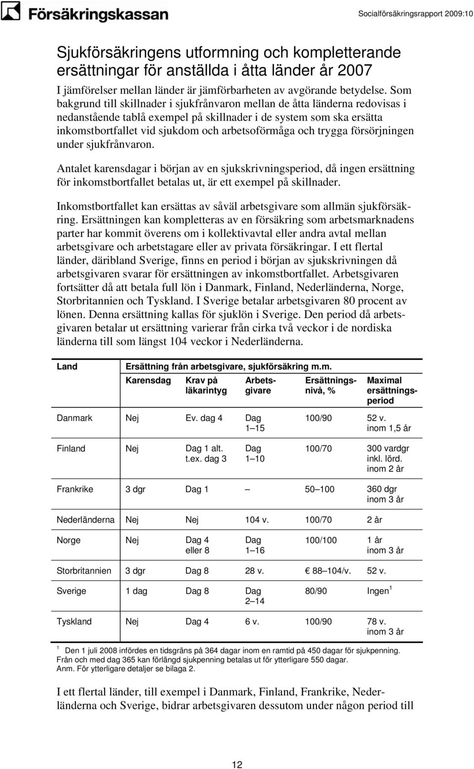 och trygga försörjningen under sjukfrånvaron. Antalet karensdagar i början av en sjukskrivningsperiod, då ingen ersättning för inkomstbortfallet betalas ut, är ett exempel på skillnader.