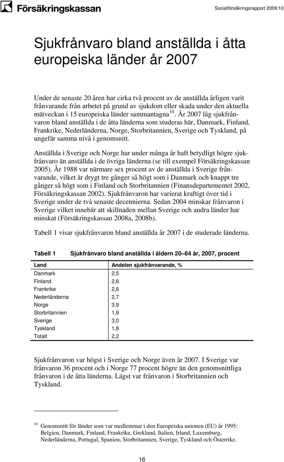 År 2007 låg sjukfrånvaron bland anställda i de åtta länderna som studeras här, Danmark, Finland, Frankrike, Nederländerna, Norge, Storbritannien, Sverige och Tyskland, på ungefär samma nivå i