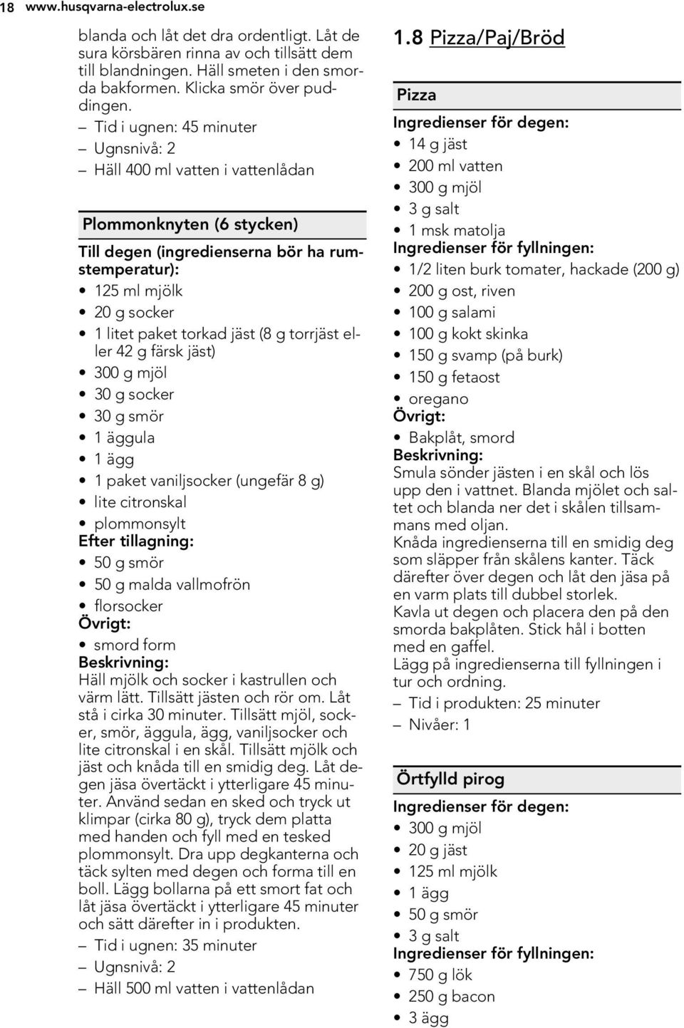 g torrjäst eller 42 g färsk jäst) 300 g mjöl 30 g socker 30 g smör 1 äggula 1 ägg 1 paket vaniljsocker (ungefär 8 g) lite citronskal plommonsylt Efter tillagning: 50 g smör 50 g malda vallmofrön