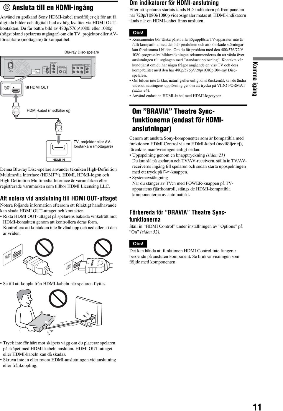 HDMI OUT AC IN HDMI OUT VIDEO OUT till HDMI OUT COMPONENT VIDEO OUT DIGITAL OUT PCM/DTS/DOLBY DIGITAL Blu-ray Disc-spelare 5.