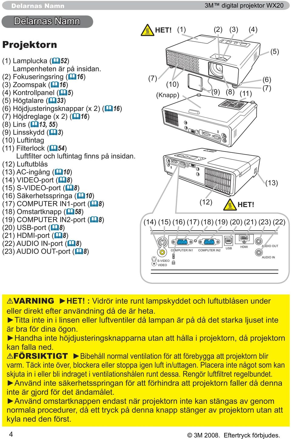 (1) (2) (3) (4) (10) (Knapp) S-VIDEO VIDEO COMPUTER IN1 K (12) COMPUTER IN2 (9) (8) (11) USB HET!