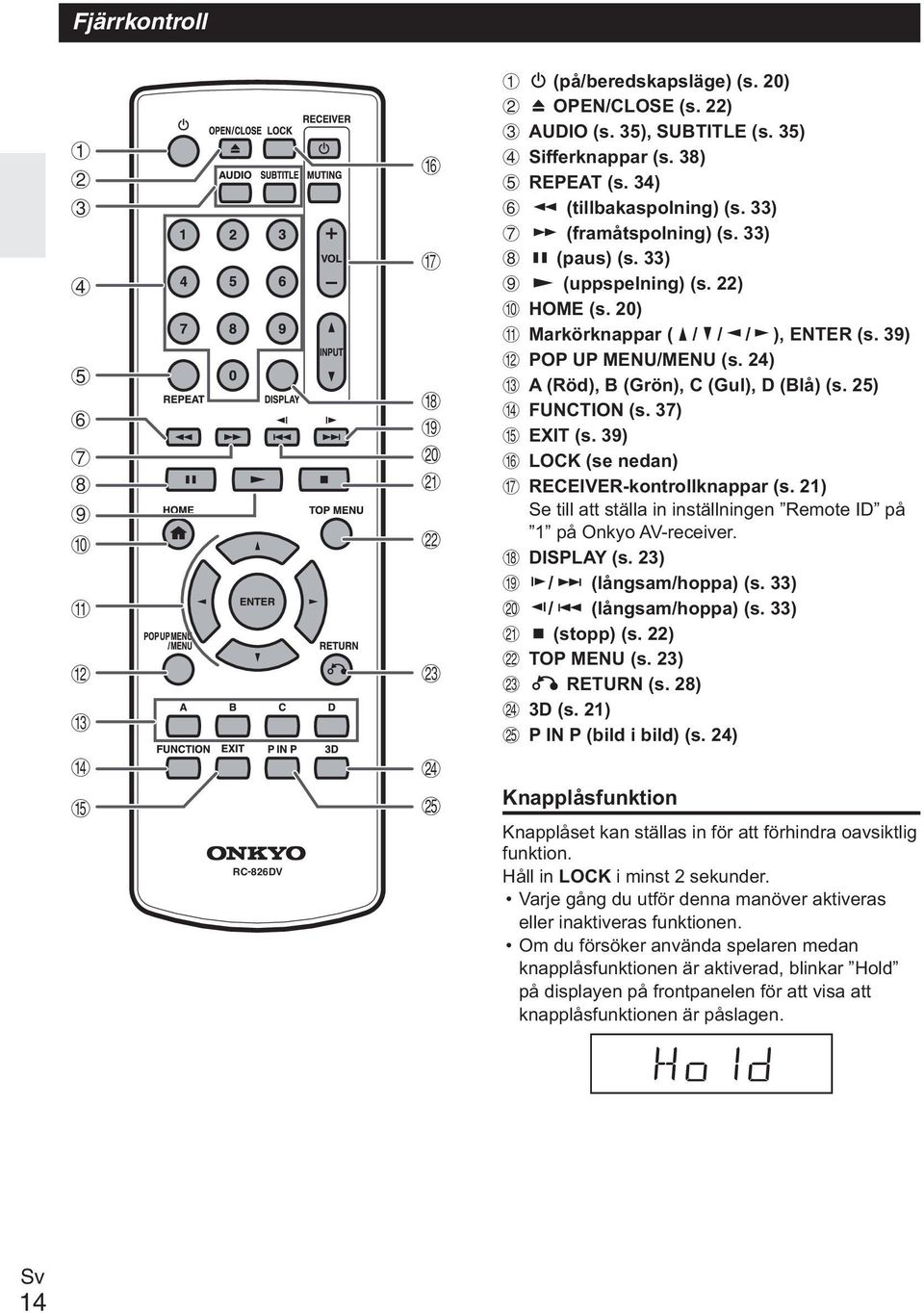 5) J FUNCTION (s. 37) K EXIT (s. 39) L LOCK (se nedan) M RECEIVER-kontrollknappar (s. ) Se till att ställa in inställningen Remote ID på på Onkyo AV-receiver. N DISPLAY (s. 3) O / (långsam/hoppa) (s.