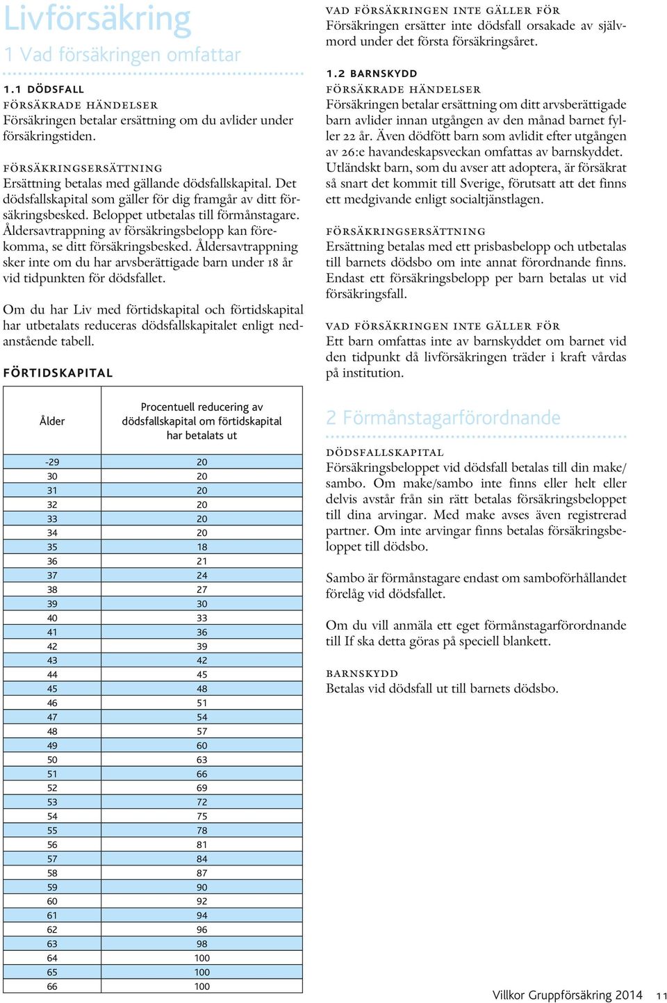 Åldersavtrappning sker inte om du har arvsberättigade barn under 18 år vid tidpunkten för dödsfallet.