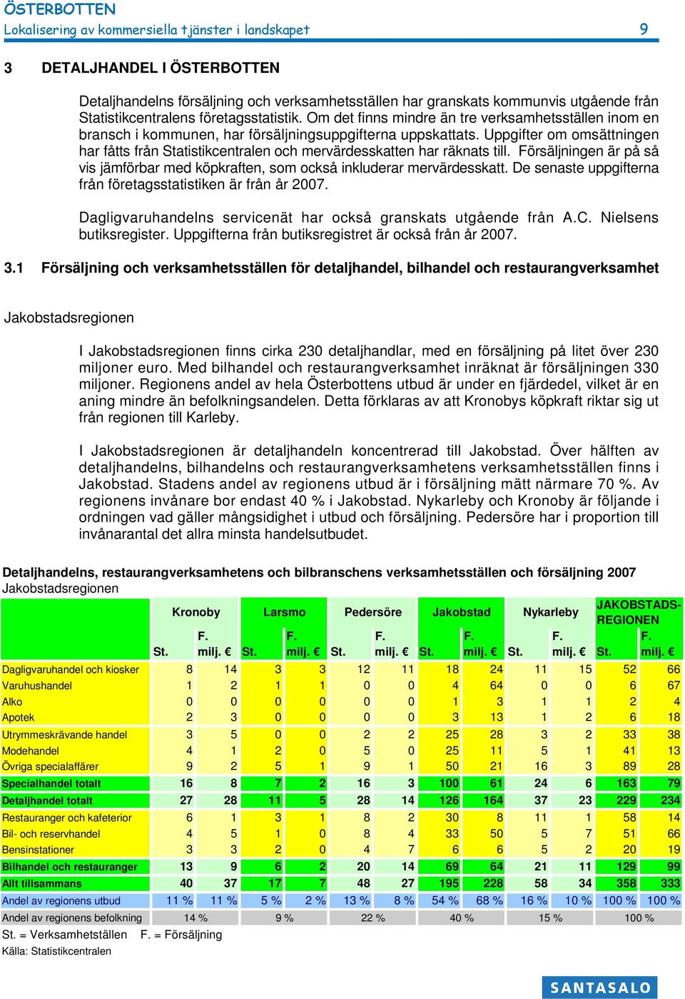 Uppgifter om omsättningen har fåtts från Statistikcentralen och mervärdesskatten har räknats till. Försäljningen är på så vis jämförbar med köpkraften, som också inkluderar mervärdesskatt.