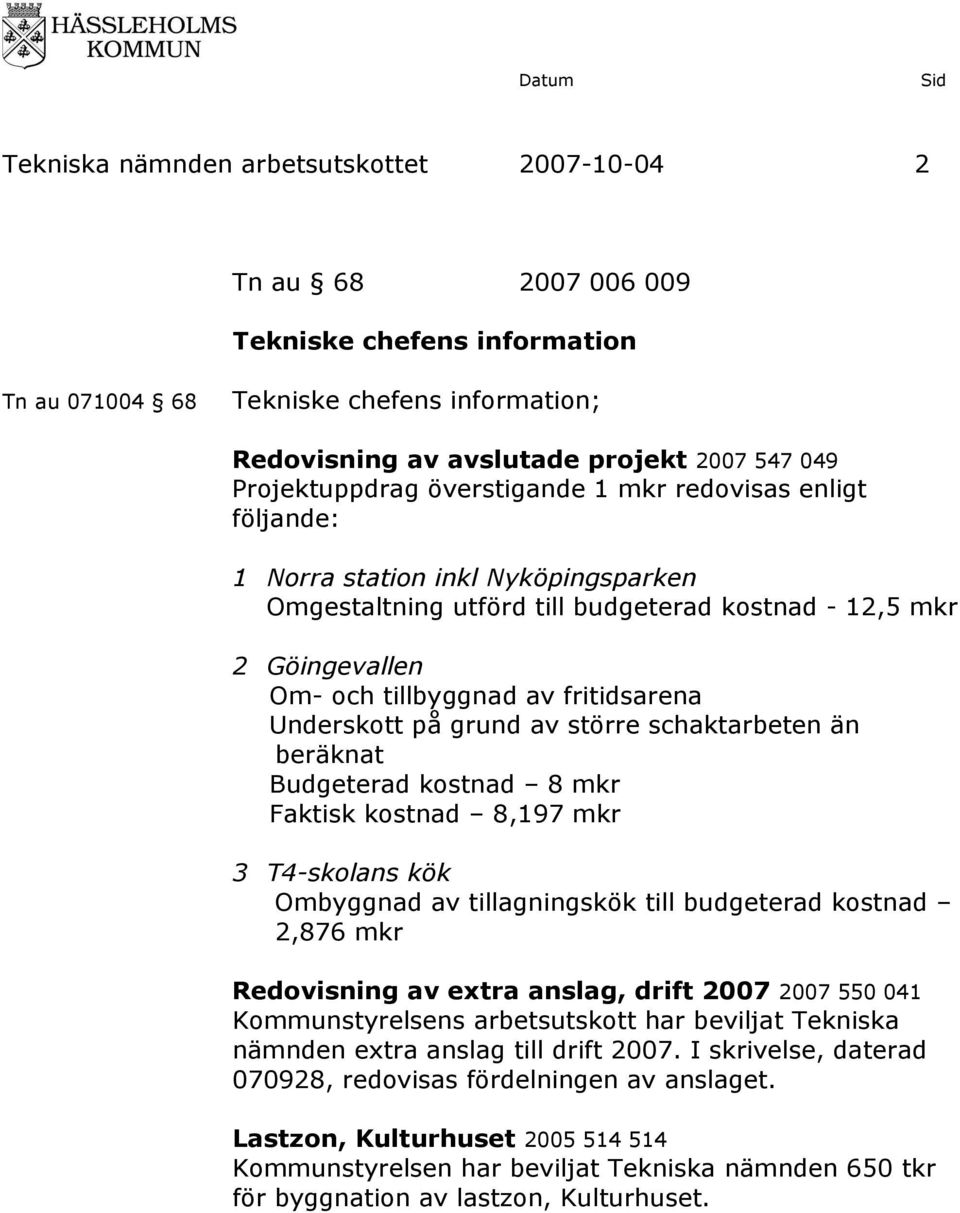 fritidsarena Underskott på grund av större schaktarbeten än beräknat Budgeterad kostnad 8 mkr Faktisk kostnad 8,197 mkr 3 T4-skolans kök Ombyggnad av tillagningskök till budgeterad kostnad 2,876 mkr