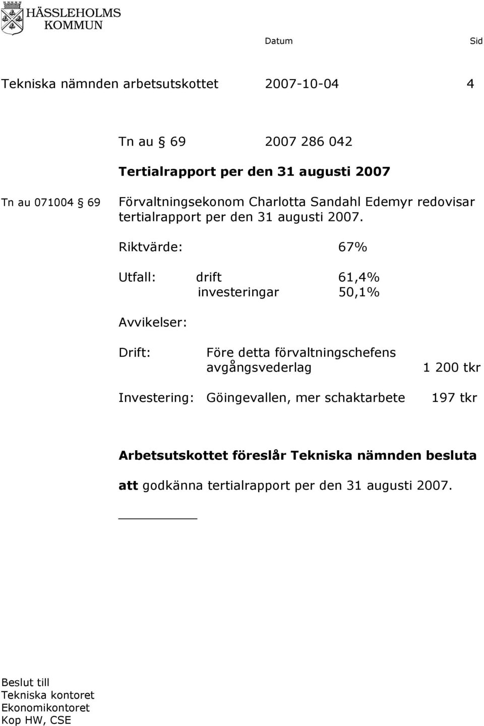 Riktvärde: 67% Utfall: drift 61,4% investeringar 50,1% Avvikelser: Drift: Före detta förvaltningschefens