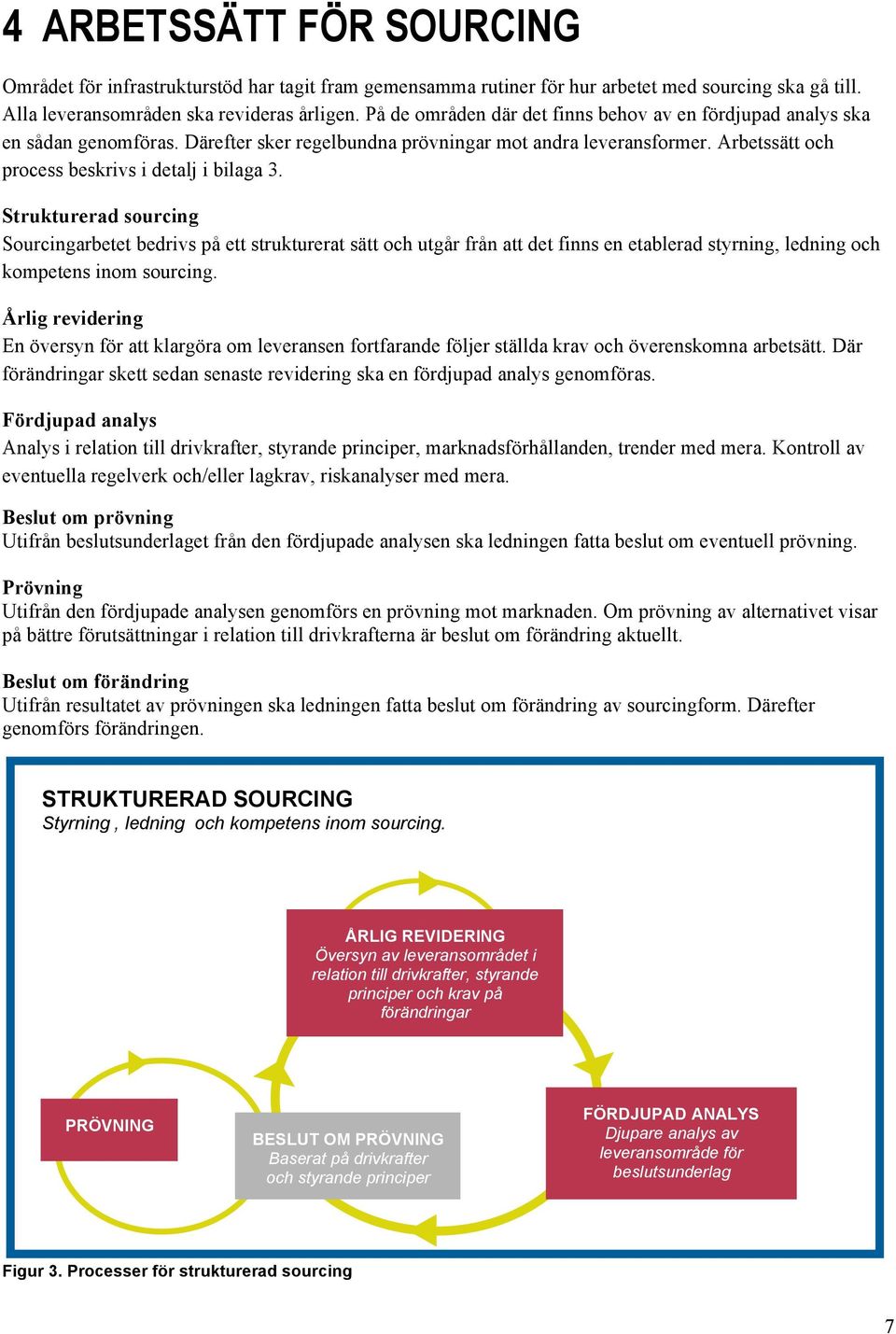 Strukturerad sourcing Sourcingarbetet bedrivs på ett strukturerat sätt och utgår från att det finns en etablerad styrning, ledning och kompetens inom sourcing.