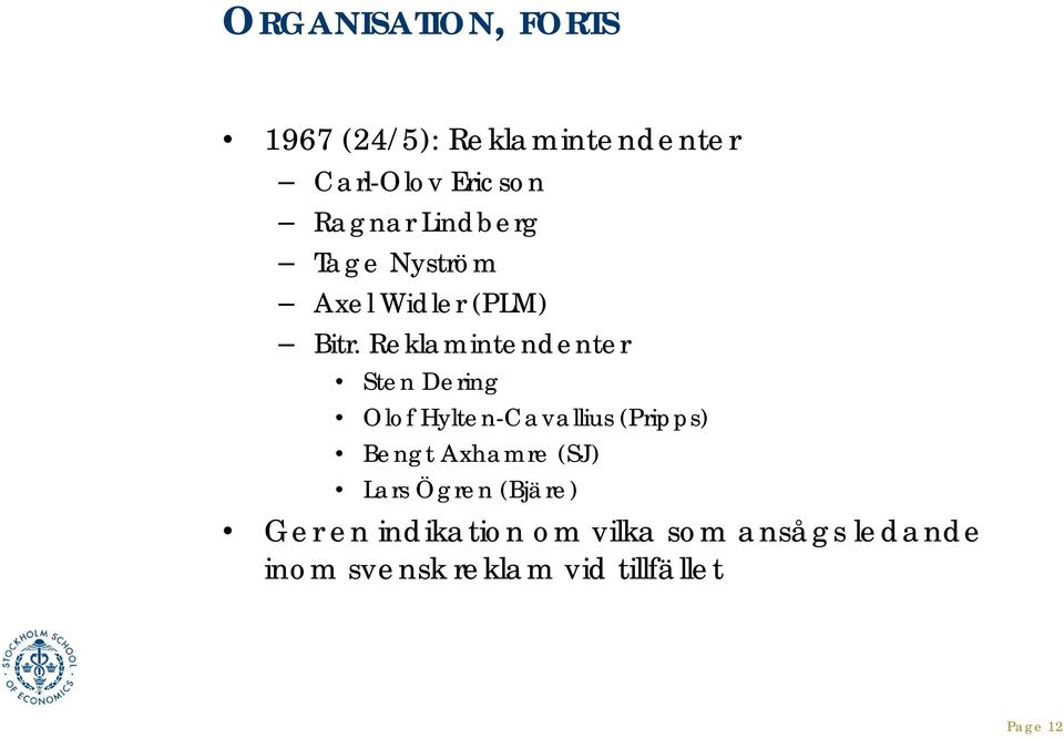 Reklamintendenter Sten Dering Olof Hylten-Cavallius (Pripps) Bengt Axhamre