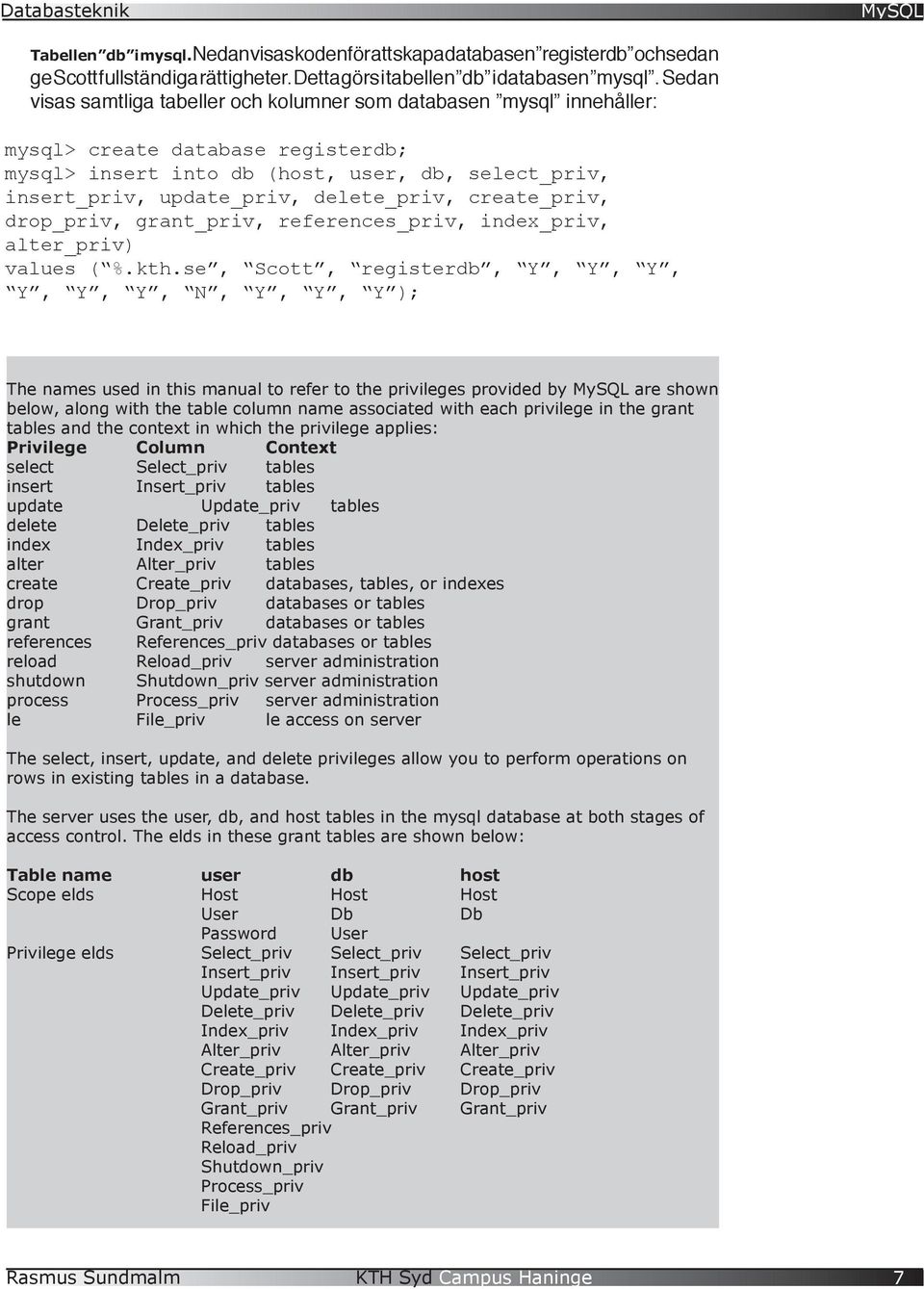 delete_priv, create_priv, drop_priv, grant_priv, references_priv, index_priv, alter_priv) values ( %.kth.