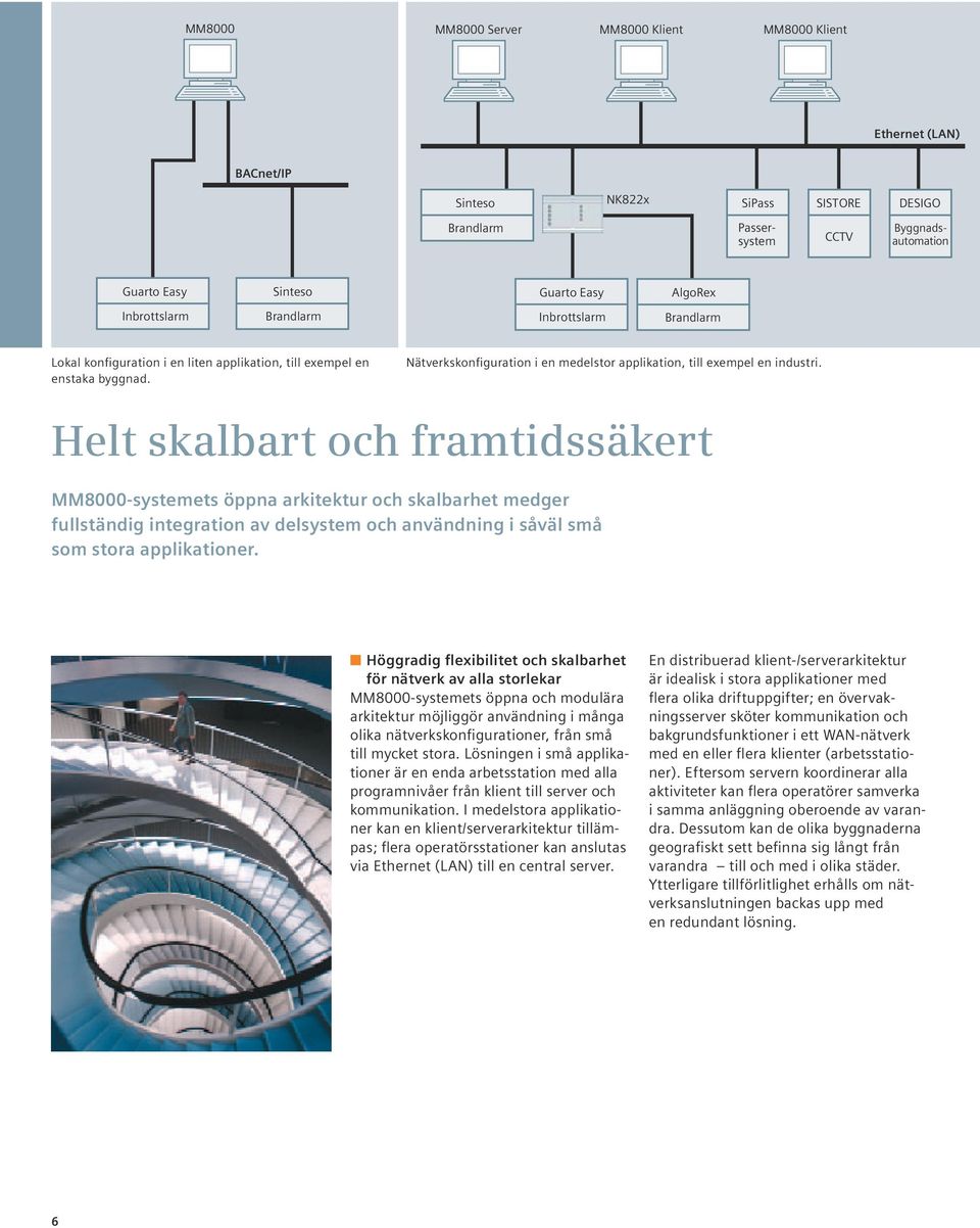 Helt skalbart och framtidssäkert MM8000-systemets öppna arkitektur och skalbarhet medger fullständig integration av delsystem och användning i såväl små som stora applikationer.