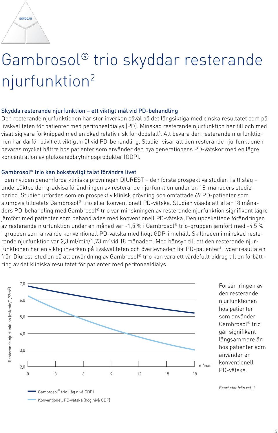 Att bevara den resterande njurfunktionen har därför blivit ett viktigt mål vid PD-behandling.