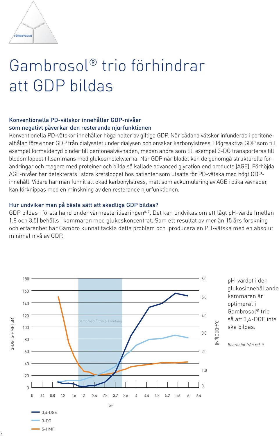 Högreaktiva GDP som till exempel formaldehyd binder till peritonealvävnaden, medan andra som till exempel 3-DG transporteras till blodomloppet tillsammans med glukosmolekylerna.