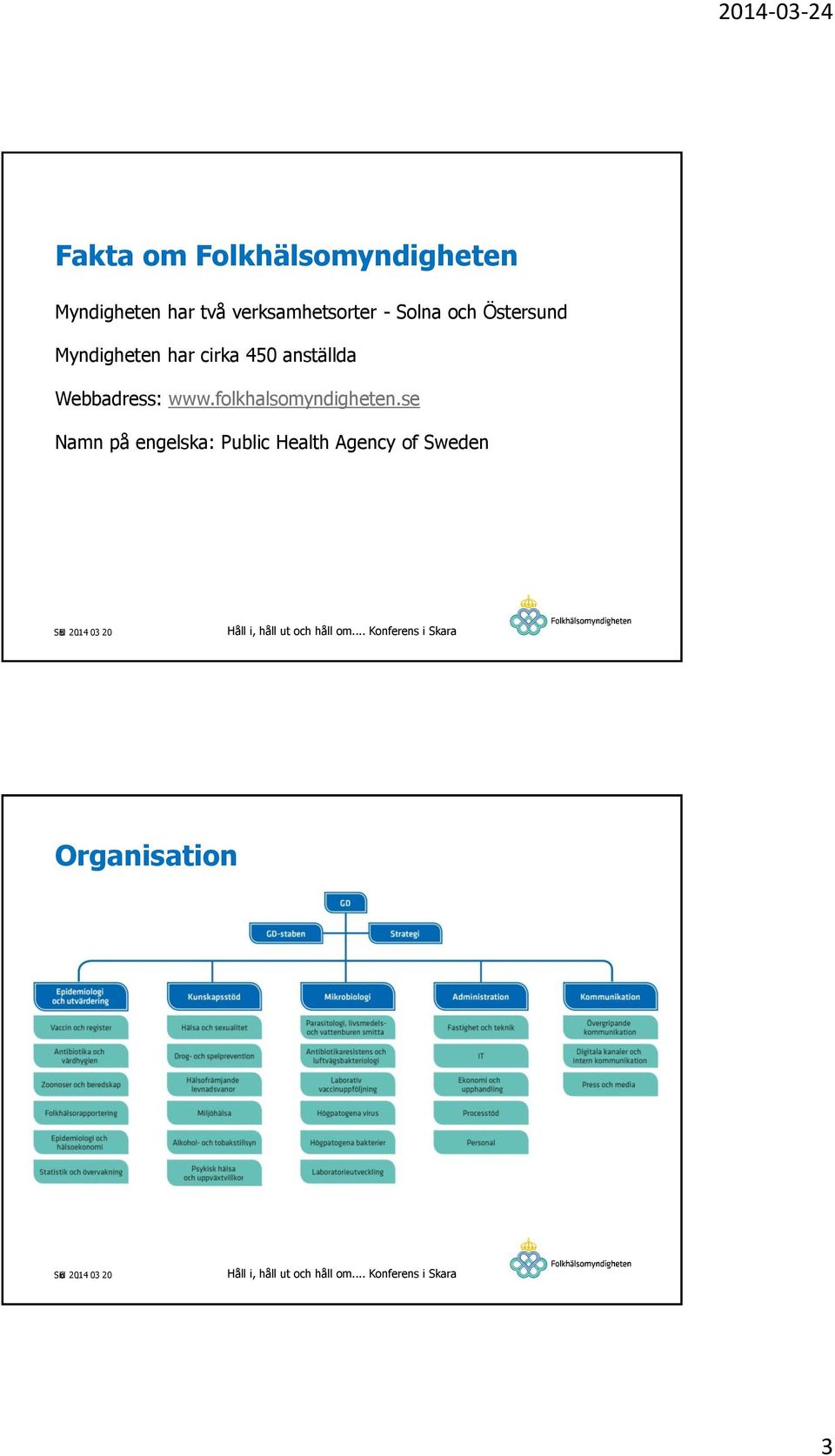 se Namn på engelska: Public Health Agency of Sweden Sid 5 2014.