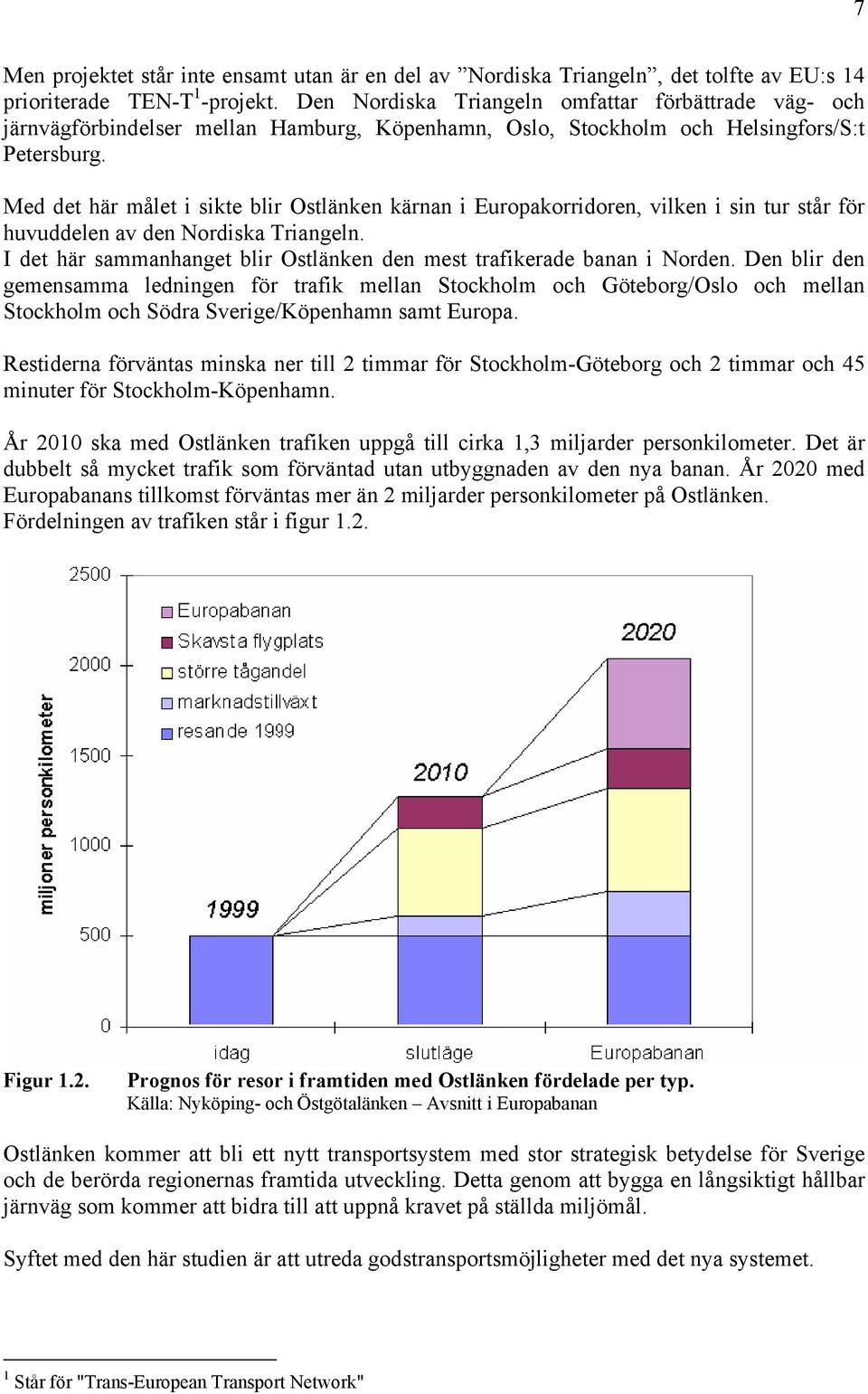 Med det här målet i sikte blir Ostlänken kärnan i Europakorridoren, vilken i sin tur står för huvuddelen av den Nordiska Triangeln.