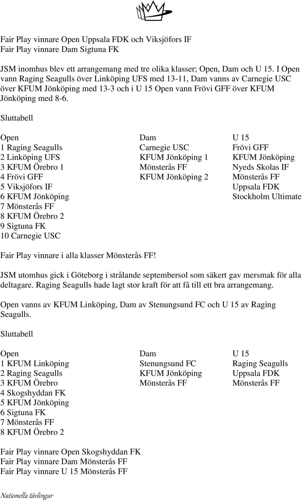 Sluttabell Open Dam U 15 1 Raging Seagulls Carnegie USC Frövi GFF 2 Linköping UFS KFUM Jönköping 1 KFUM Jönköping 3 KFUM Örebro 1 Mönsterås FF Nyeds Skolas IF 4 Frövi GFF KFUM Jönköping 2 Mönsterås