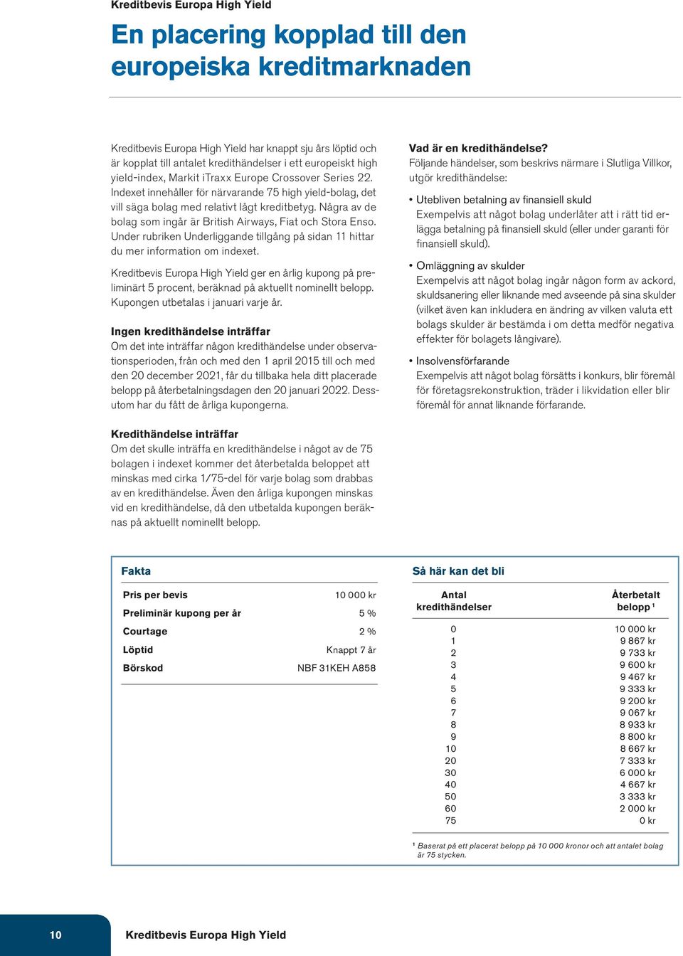 Några av de bolag som ingår är British Airways, Fiat och Stora Enso. Under rubriken Underliggande tillgång på sidan 11 hittar du mer information om indexet.