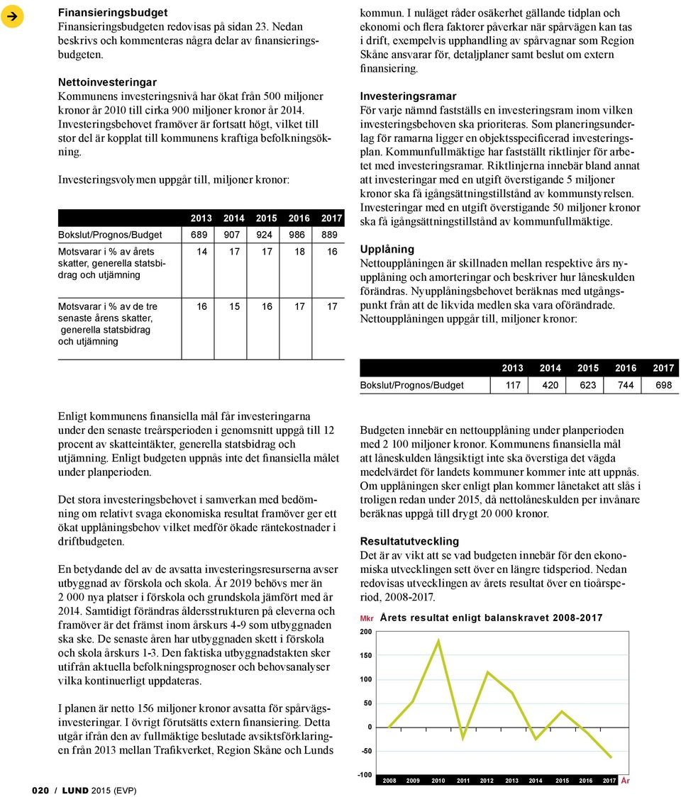 Investeringsbehovet framöver är fortsatt högt, vilket till stor del är kopplat till kommunens kraftiga befolkningsökning.