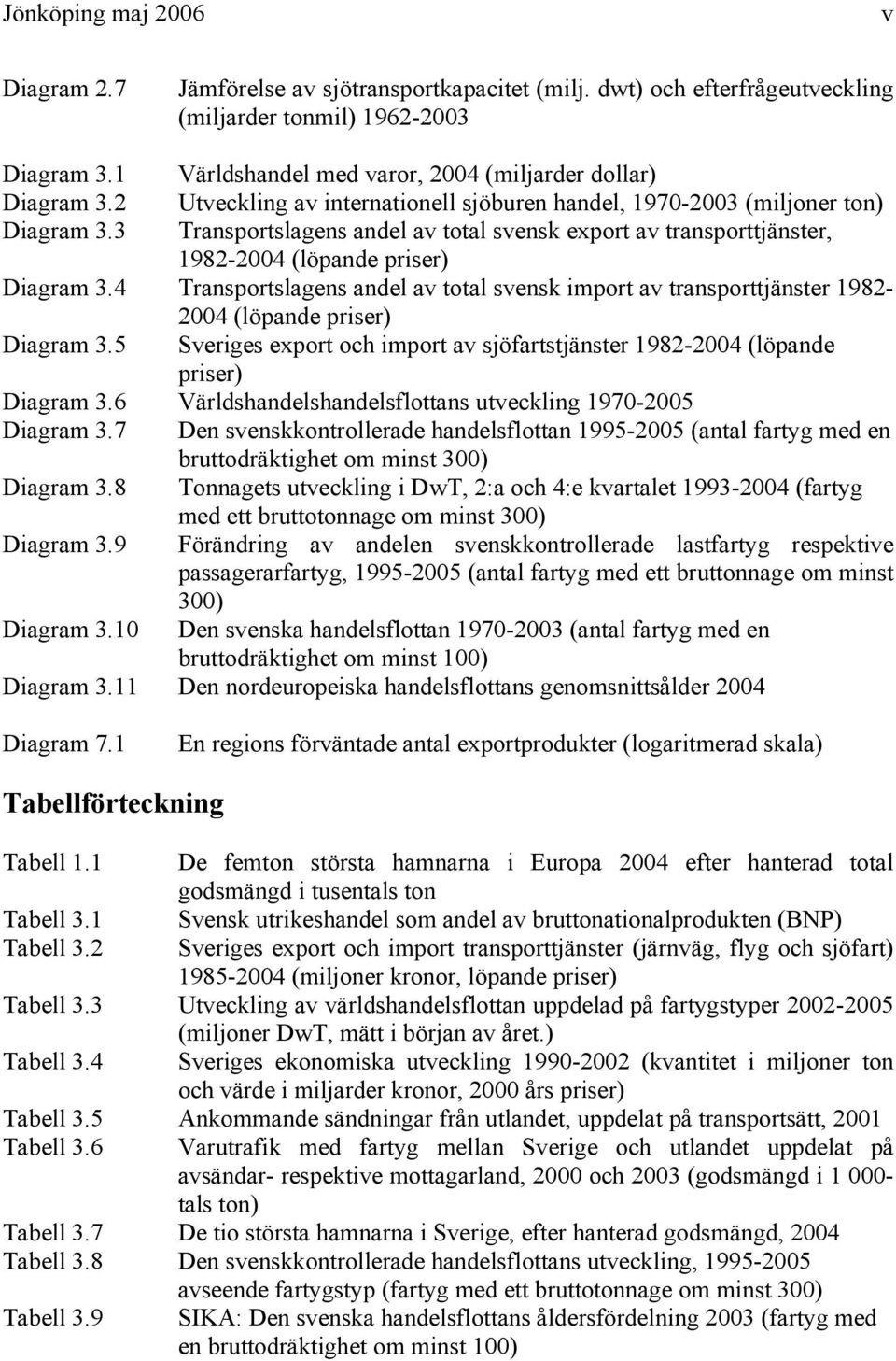3 Transportslagens andel av total svensk export av transporttjänster, 1982-2004 (löpande priser) Diagram 3.