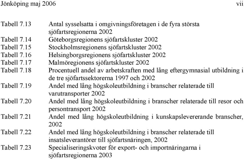 18 Procentuell andel av arbetskraften med lång eftergymnasial utbildning i de tre sjöfartssektorerna 1997 och 2002 Tabell 7.